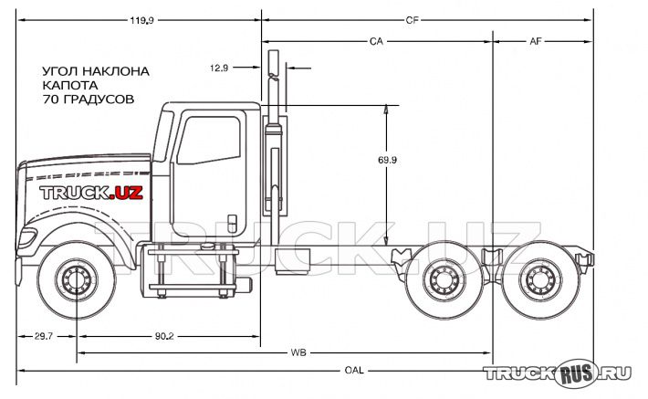 International 9900i и 9900ix