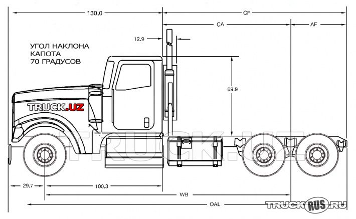 International 9900i и 9900ix