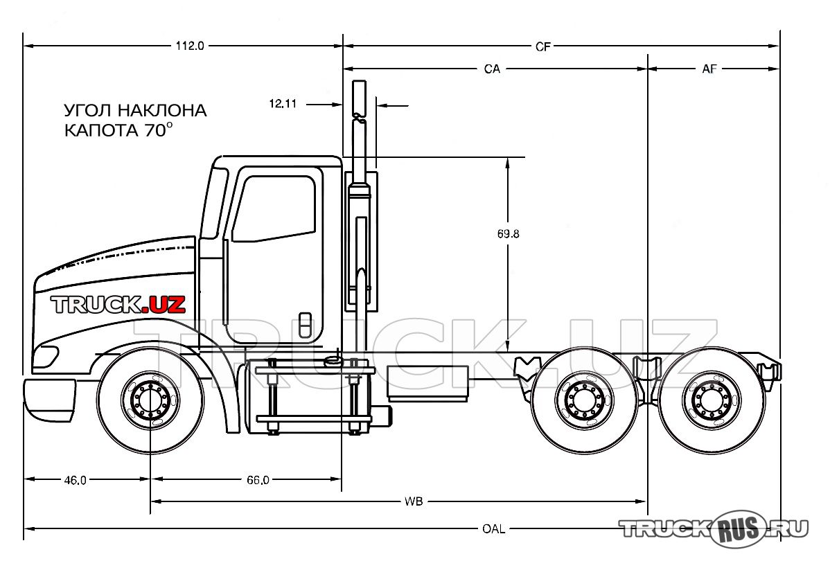 International 9200i: Технические характеристики