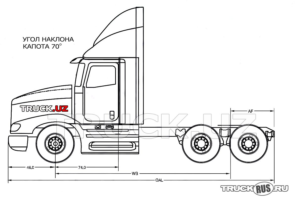 International 9400i: Технические характеристики