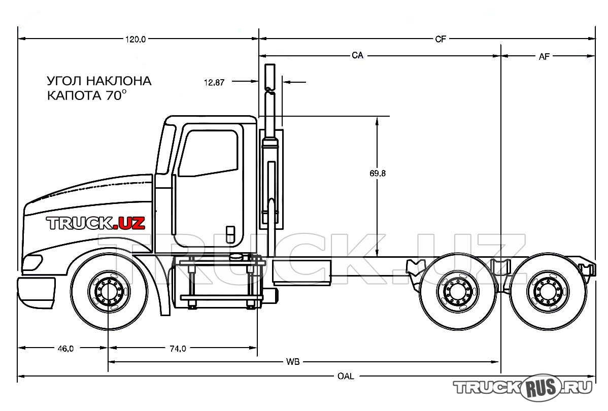 International 9400i: Технические характеристики