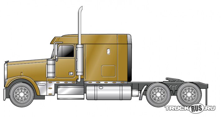 Freightliner Classic и Classic XL