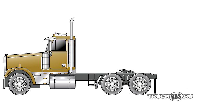 Freightliner Classic и Classic XL