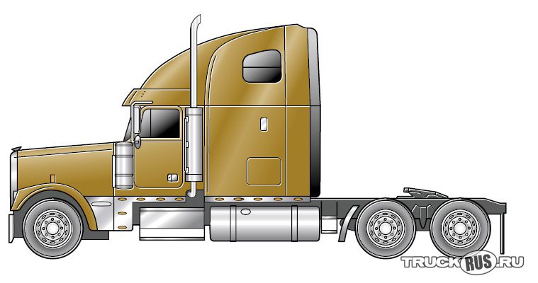 Freightliner Classic и Classic XL